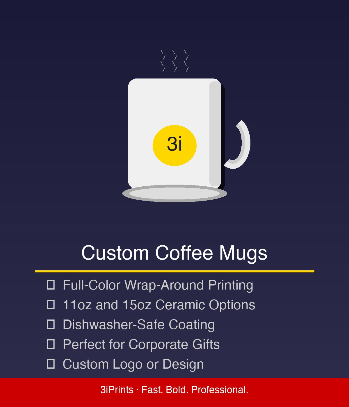 Custom Coffee Mug (Rush Order)