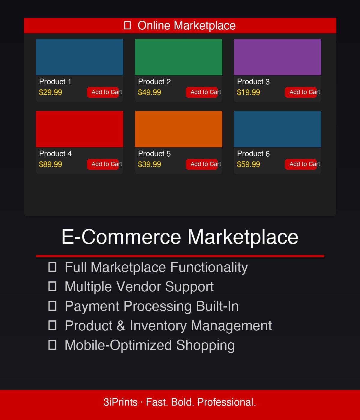 Custom E Commerce Marketplace Package