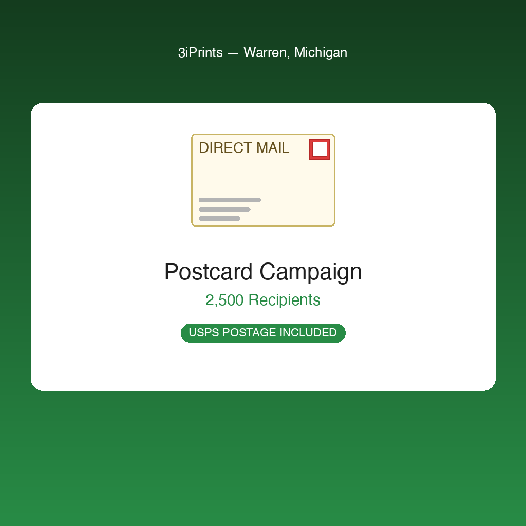 Postcard Campaign — 2,500 Recipients
